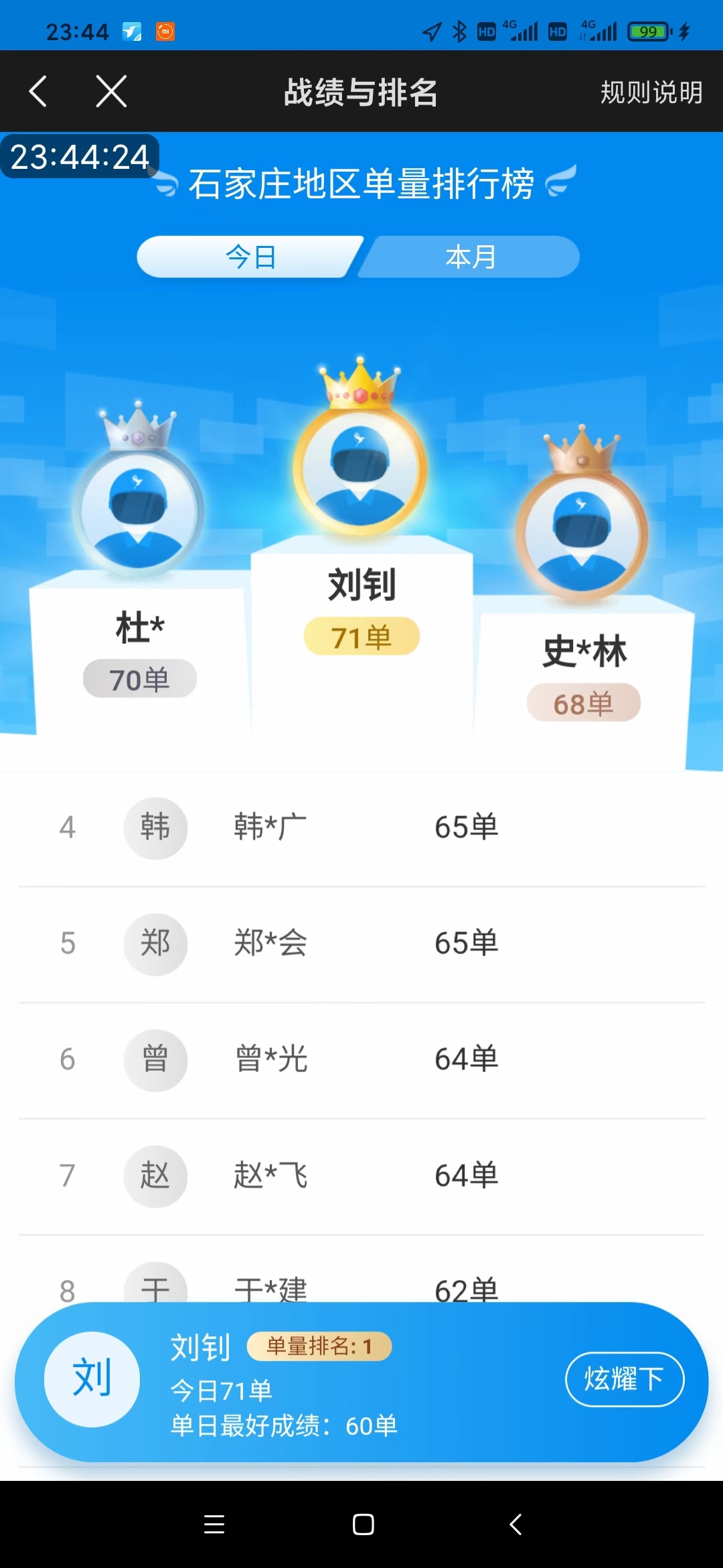 刘钊外卖排名截图.jpg